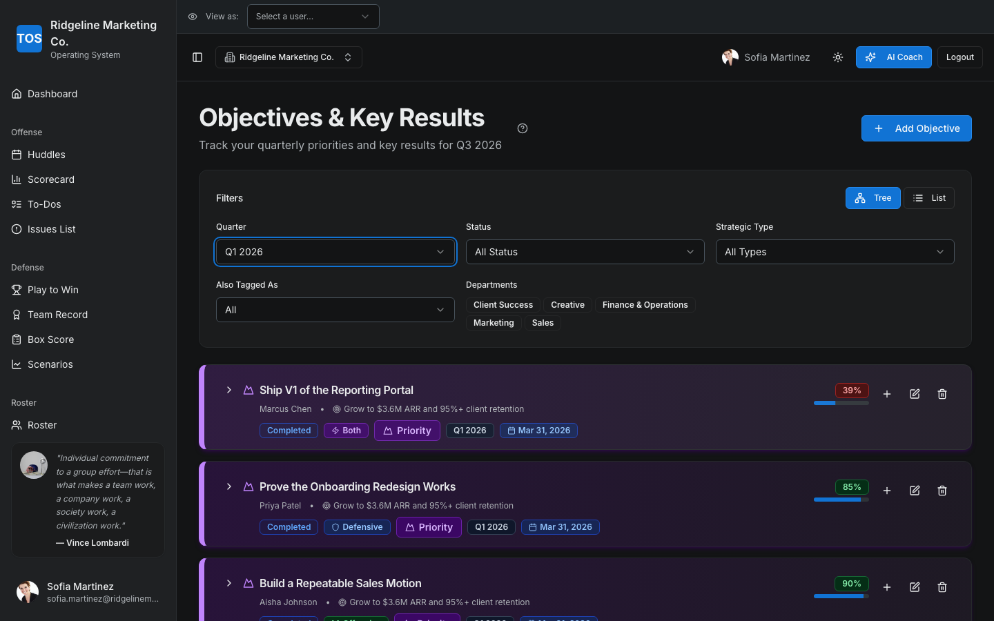 Q1 2026 Objectives and Key Results, including a 39% graded objective for the reporting portal pilot
