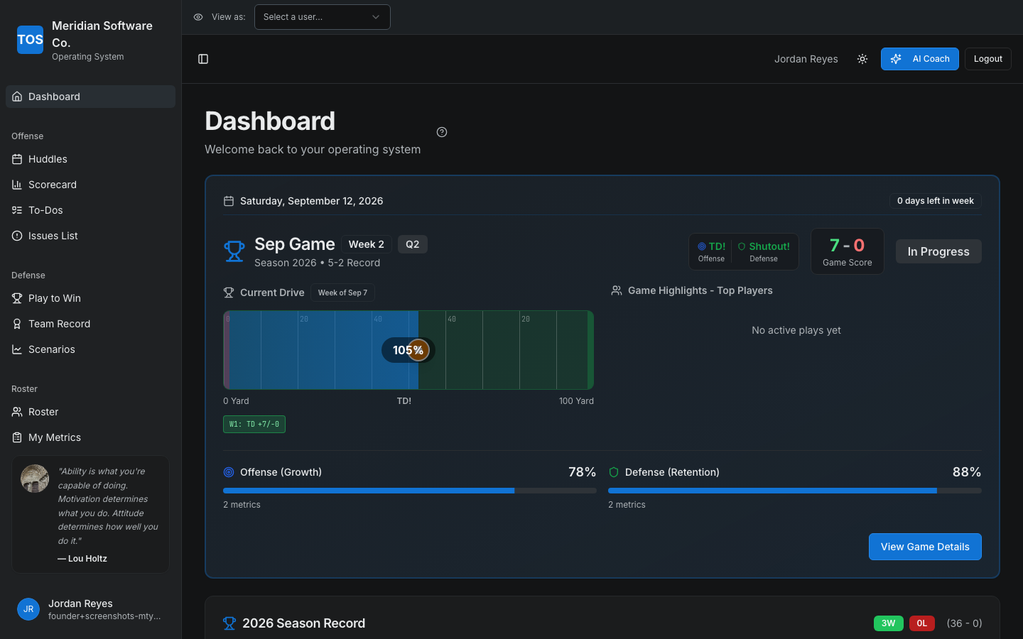 HalftimeOS dashboard showing active rocks, rocks progress, open to-dos, and upcoming meetings at a glance