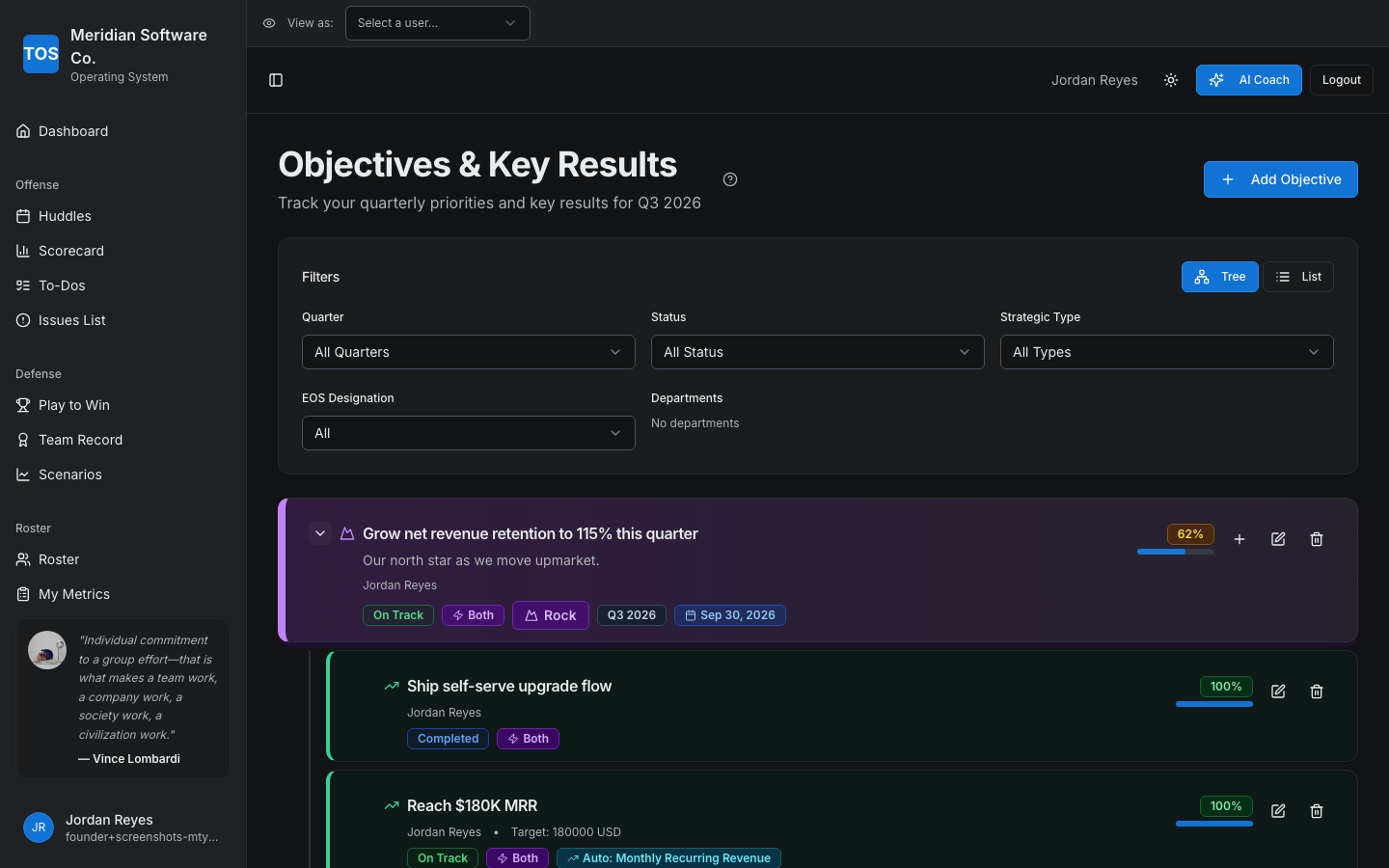 HalftimeOS Objectives and Key Results tree showing a quarterly objective with linked key results and progress
